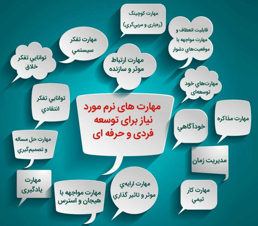 مهارتهای نرم مورد نیاز برای توسعه فردی
